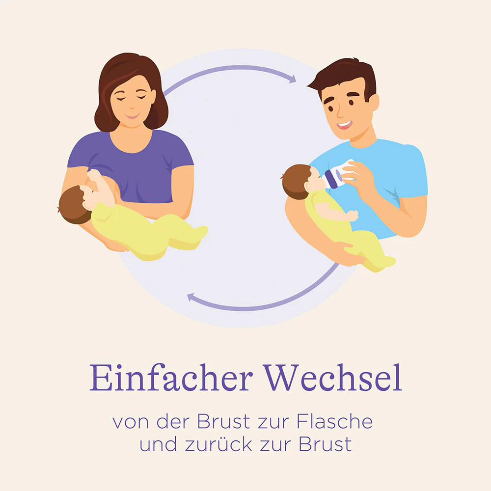 Vorschaubild 5
